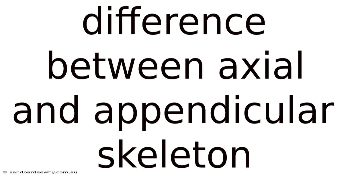 Difference Between Axial And Appendicular Skeleton
