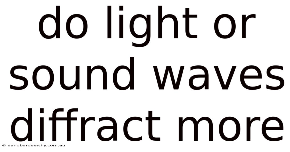 Do Light Or Sound Waves Diffract More