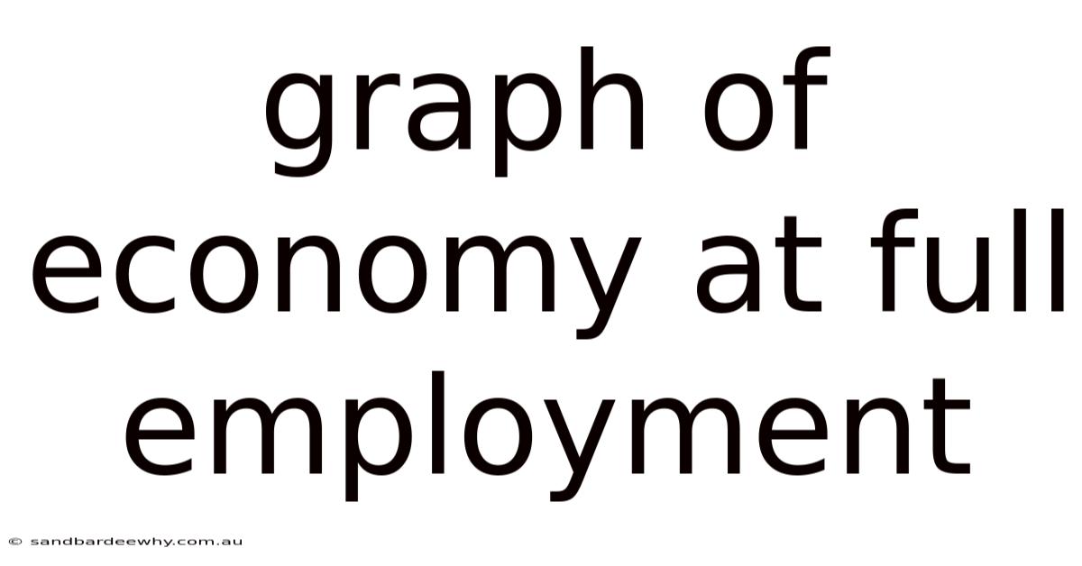 Graph Of Economy At Full Employment