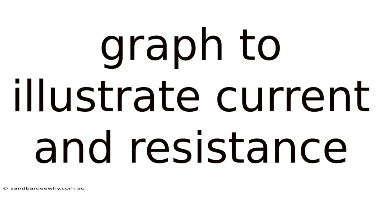 Graph To Illustrate Current And Resistance