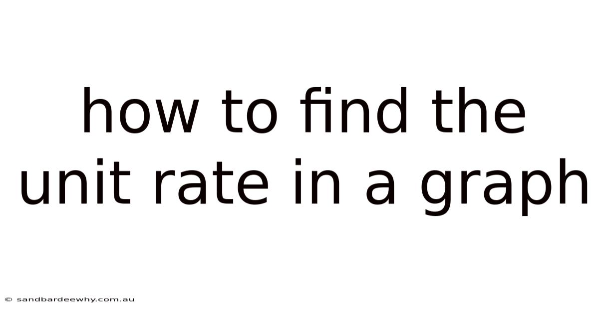 How To Find The Unit Rate In A Graph