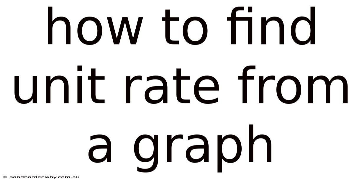 How To Find Unit Rate From A Graph