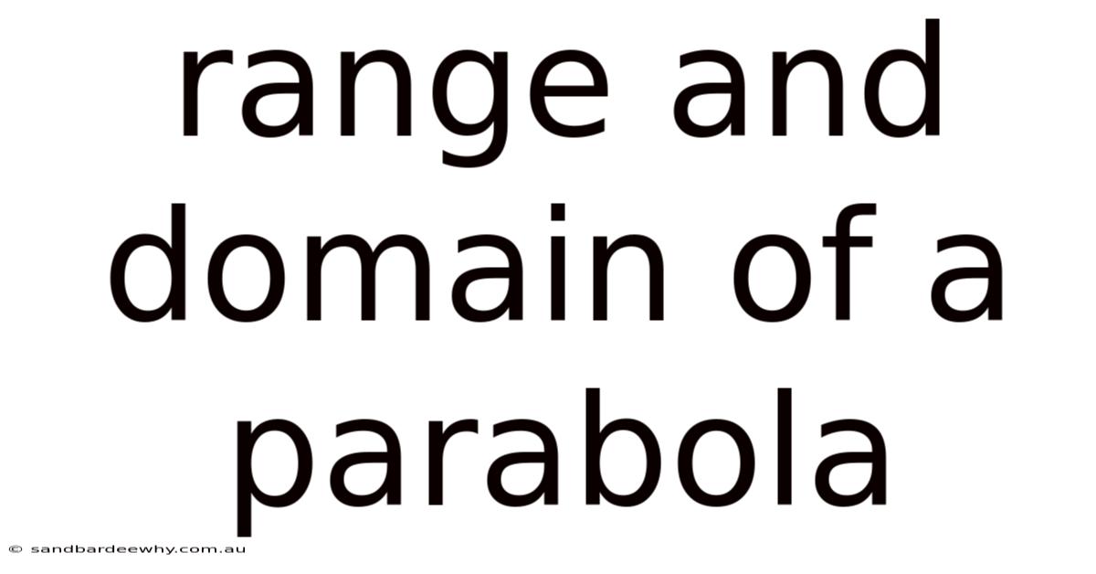 Range And Domain Of A Parabola