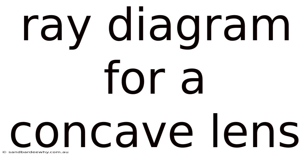 Ray Diagram For A Concave Lens