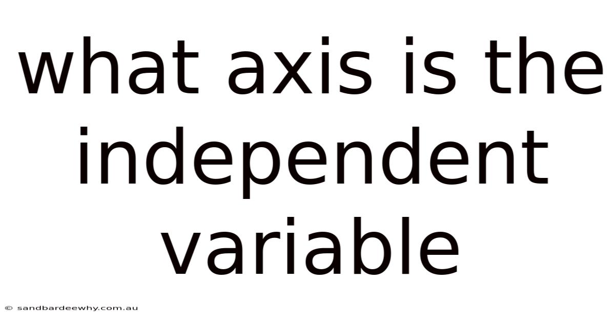 What Axis Is The Independent Variable