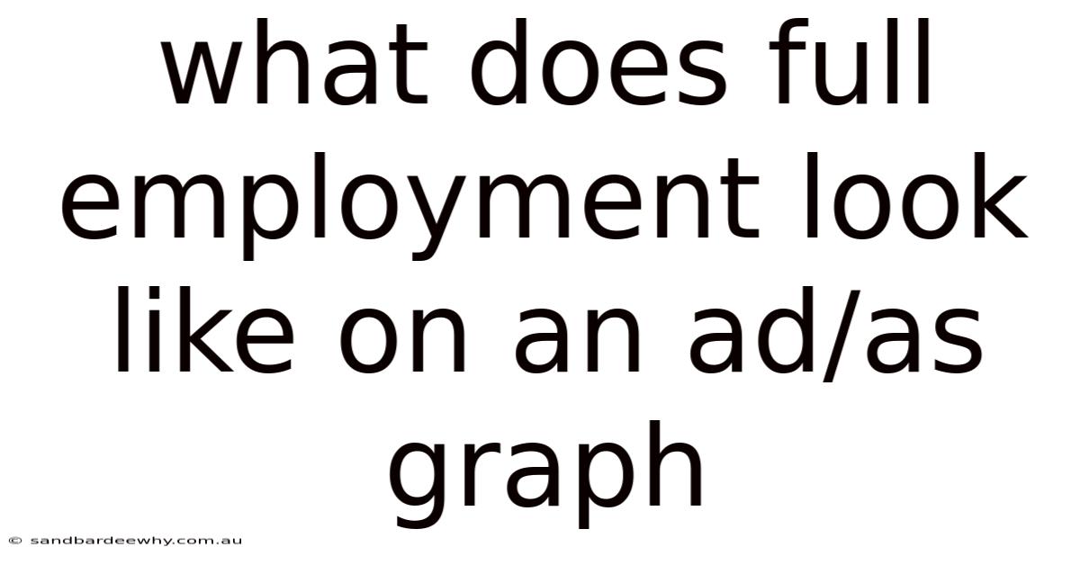 What Does Full Employment Look Like On An Ad/as Graph