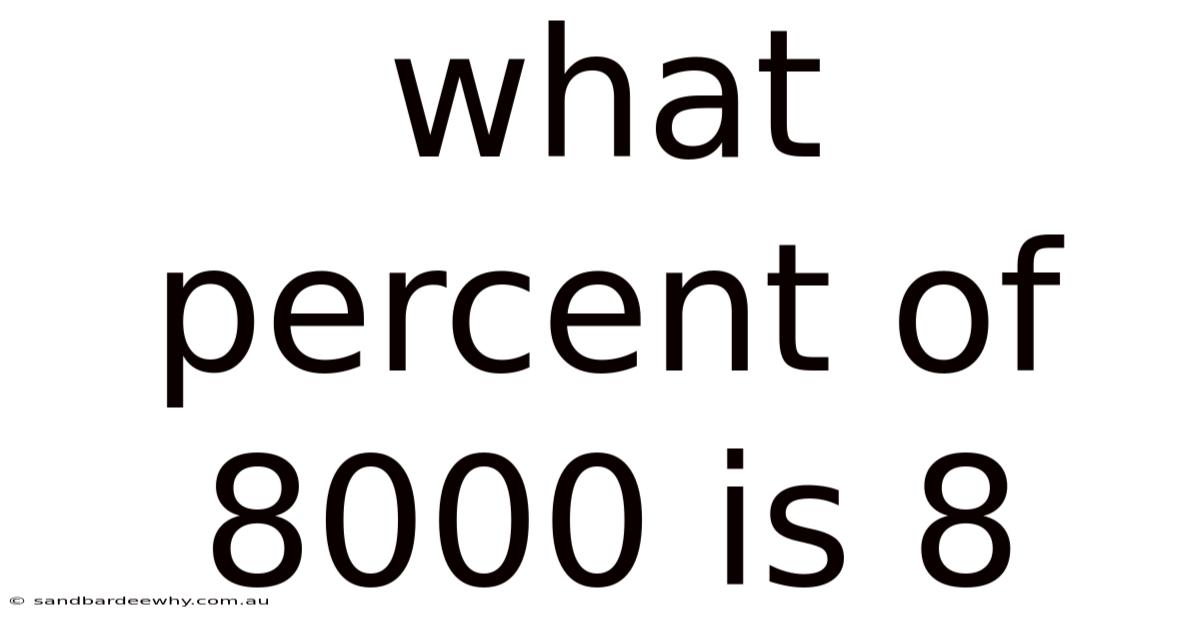 What Percent Of 8000 Is 8