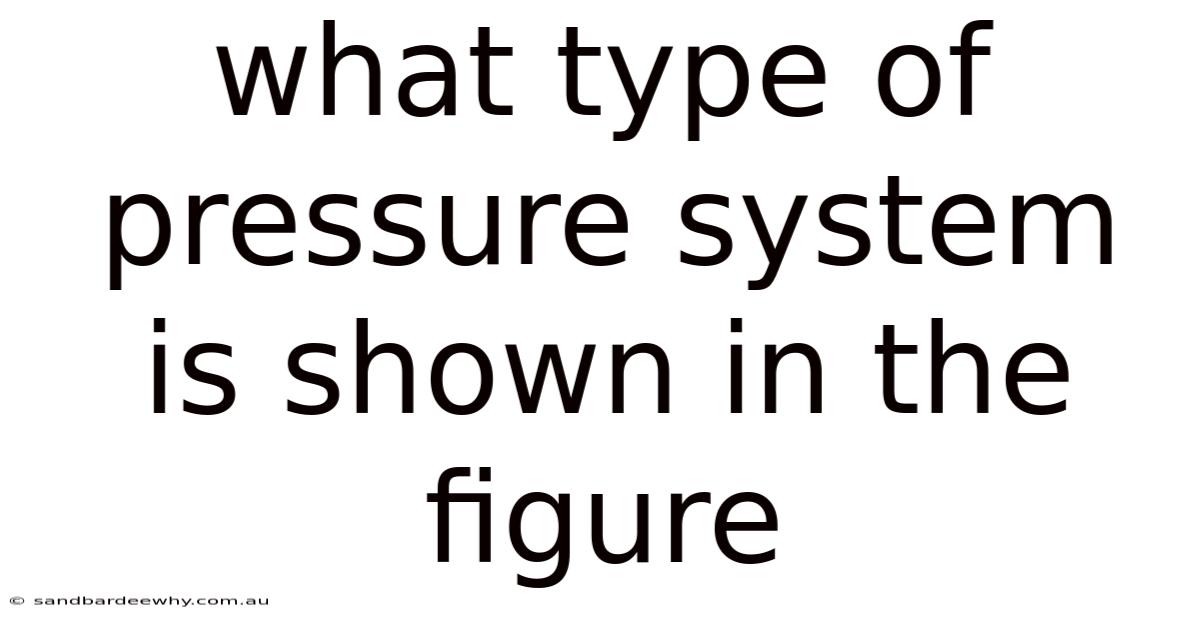 What Type Of Pressure System Is Shown In The Figure