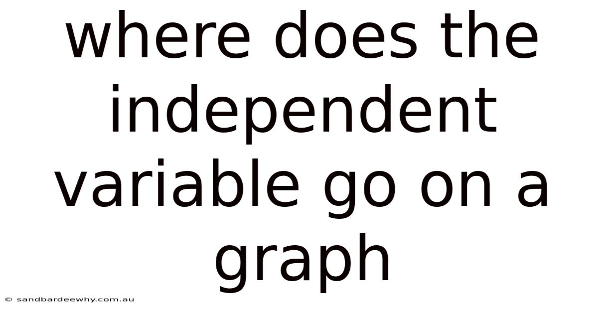 Where Does The Independent Variable Go On A Graph